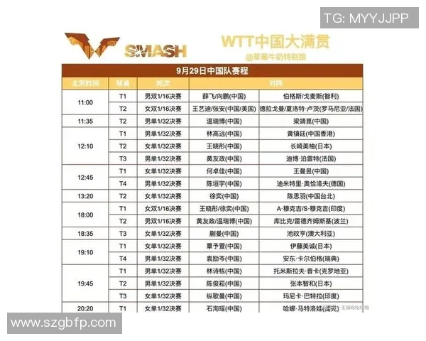 乒乓球速度排行榜揭晓成都乒乓球队荣登第十位展现强劲实力